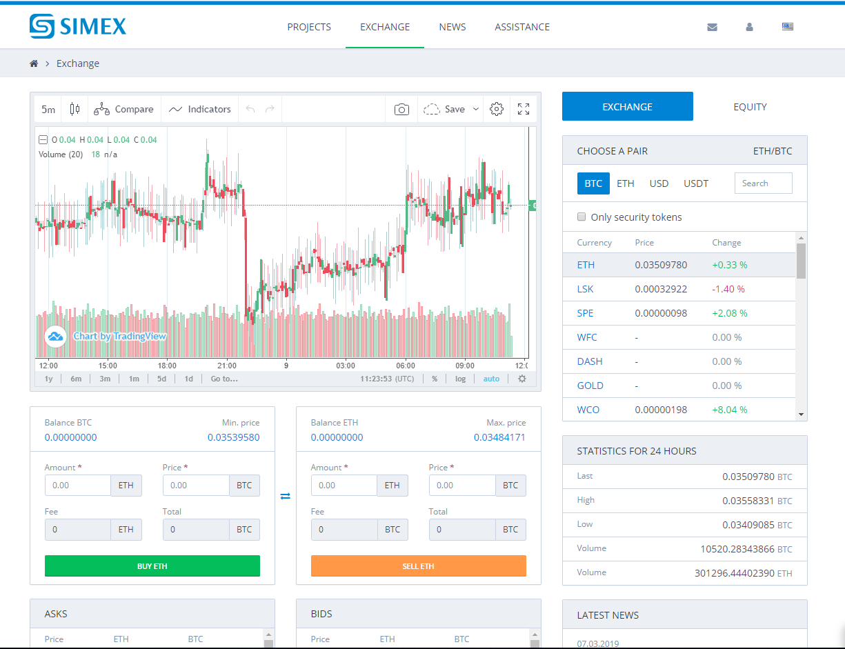 Simex交易所手续费多少?Simex交易所官方APP资料!