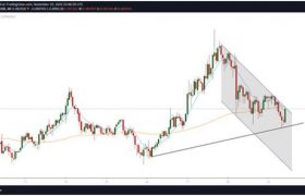 很多人都在做恒星币，恒星币价格今日行情多少？