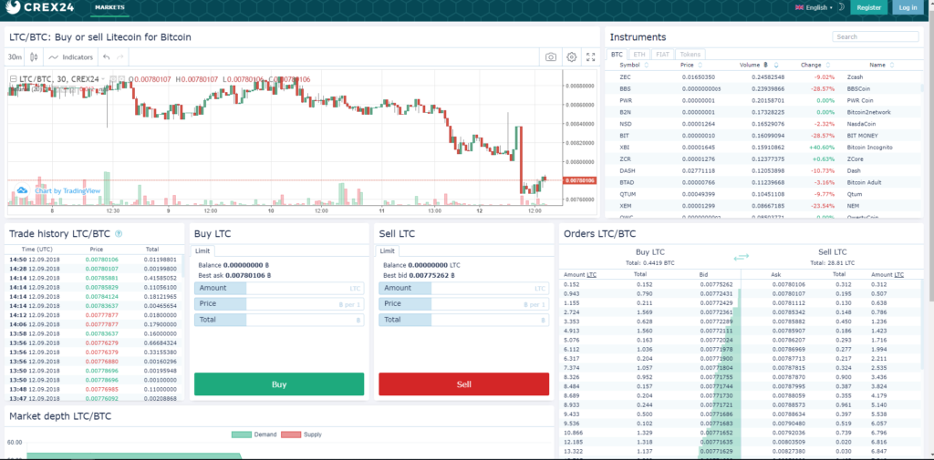 【Crex24交易所】Crex24交易平台安全合法吗?Crex24交易所下载使用指南!