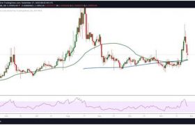 IOTA币2020年未来价格，IOTA看到下行压力价格开始跌落！