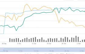 BASID币是什么币？BASID币今日价格行情最新消息