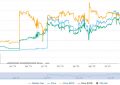 INO币是什么币_INO币交易所价格行情走势_INO币前景最新消息
