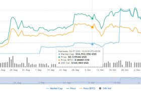 MTC币米特币是什么币_MTC价格行情最新消息_MTC币价值怎么样