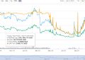 CIX100币是什么币_Cryptoindex.com100币今日价格走势消息