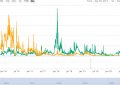 AIB币智链币是什么币_AIB币价格行情预测_AIB币走势最新消息