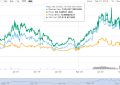 BTU币比特搜今日价格行情_BTU币实时走势最新消息