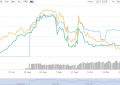 BTRS币是什么币？BTRS币价格行情走势最新消息
