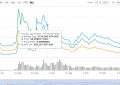 NEST币未来价格行情最新消息_NEST币能买吗适合长期持有么？