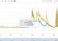 xwc币白币价格多少钱一个？xwc币行情前景最新消息