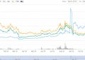 TROY币价格怎么样能否涨一万倍？troy币团队与币安的最新关系