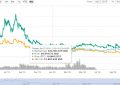 NEX币是什么币_NEX价格行情前景消息_NEX上交易所发行价多少
