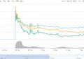CTK币交易价格行情多少？CTK币发行价和总量最新消息！