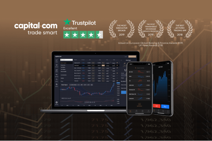 Capital.com交易所怎么样?Capital.com的主要功能有哪些?