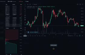 【Bitvavo交易所】Bitvavo交易所可靠吗？Bitvavo交易平台安全吗？