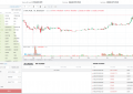 BITEXBOOK交易所平台介绍，BITEXBOOK交易所交易手续费和安全性怎么样？