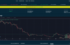 STEX.com交易所平台介绍，STEX.com交易所官方资料使用指南！
