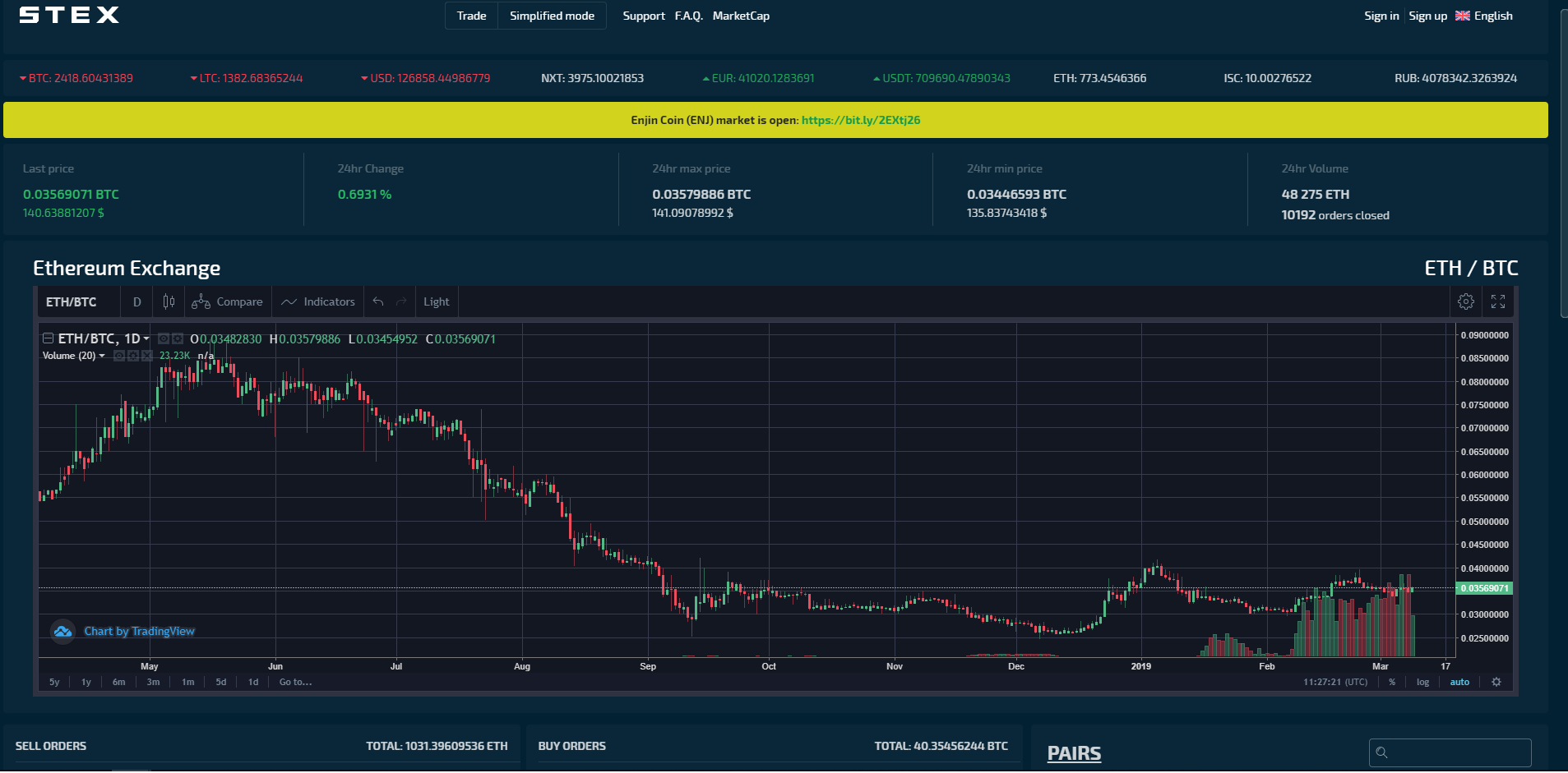 STEX.com交易所平台介绍,STEX.com交易所官方资料使用指南!