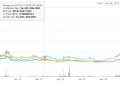 MOC币交易价格最新消息，MOC币上哪个平台交易？