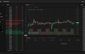SafeTrade交易所正规可靠吗？SafeTrade交易平台手续费多少？