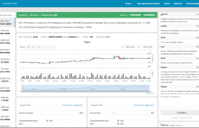 BTC Trade UA交易所怎么样？BTC Trade UA交易费用多少？