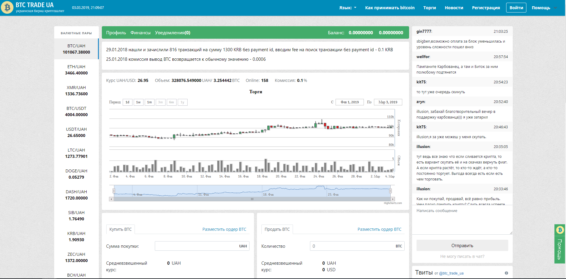 BTC Trade UA交易所怎么样？BTC Trade UA交易费用多少？