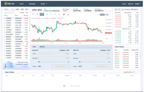 Bitrue交易所排名怎么样?Bitrue交易所官方注册下载说明介绍!