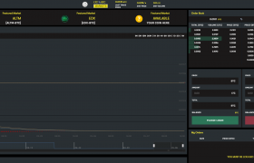 Altmarkets交易所靠谱吗？Altmarkets交易所手续费多少？