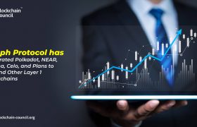 GRAPH协议集成了POLKADOT，NEAR并计划扩展其他第1层区块链