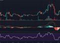 IOTA价格分析IOTA捍卫20-DMA并建立了强劲的看涨吞噬蜡烛