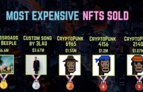 NFTHype超过美国ICO的2018年峰值