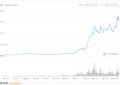 卡尔达诺（ADA）价格水平创历史新高