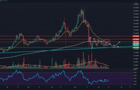 莱特币2021年6月价格行情走势分析，莱特币行情今日价格上涨吗？