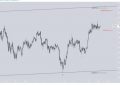 比特币(BTC)尝试突破41,250美元