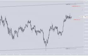 比特币(BTC)尝试突破41,250美元