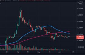 HOT币为什么掉这么厉害？hotc币最新消息！