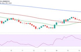 chainlink币这两天为什么一直下跌，chainlink币最新消息！