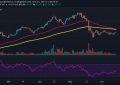 ftt币详细介绍，FTT币价格行情走势！
