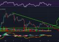 xrp币可以投资吗？投资瑞波币可靠吗？
