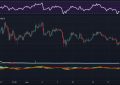 bsv币的2021前景怎么样？bsv有潜力吗？