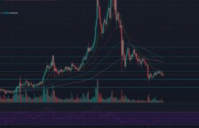 2021还未涨的潜力币是哪个？2021年最有升值空间的币？