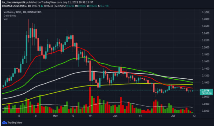 新经币xem为什么暴跌?xem币最新价格行情明天会涨吗?