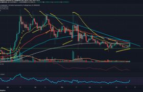 hbar币最新价格消息，HBAR代币价格上涨12%！