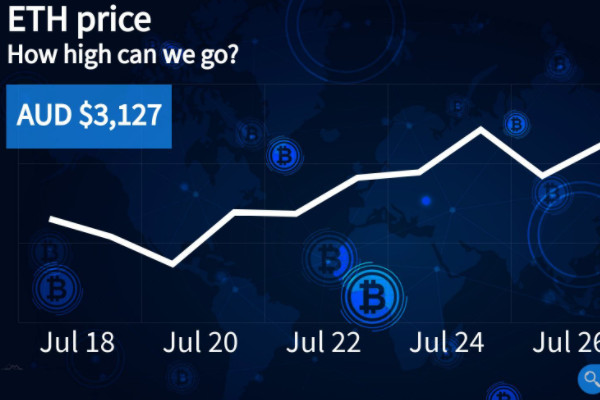 以太坊价格上涨 30% 且有望进一步上涨