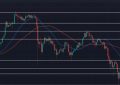 ETH回升至3,100美元阻力位上方，接下来还有上涨空间吗？